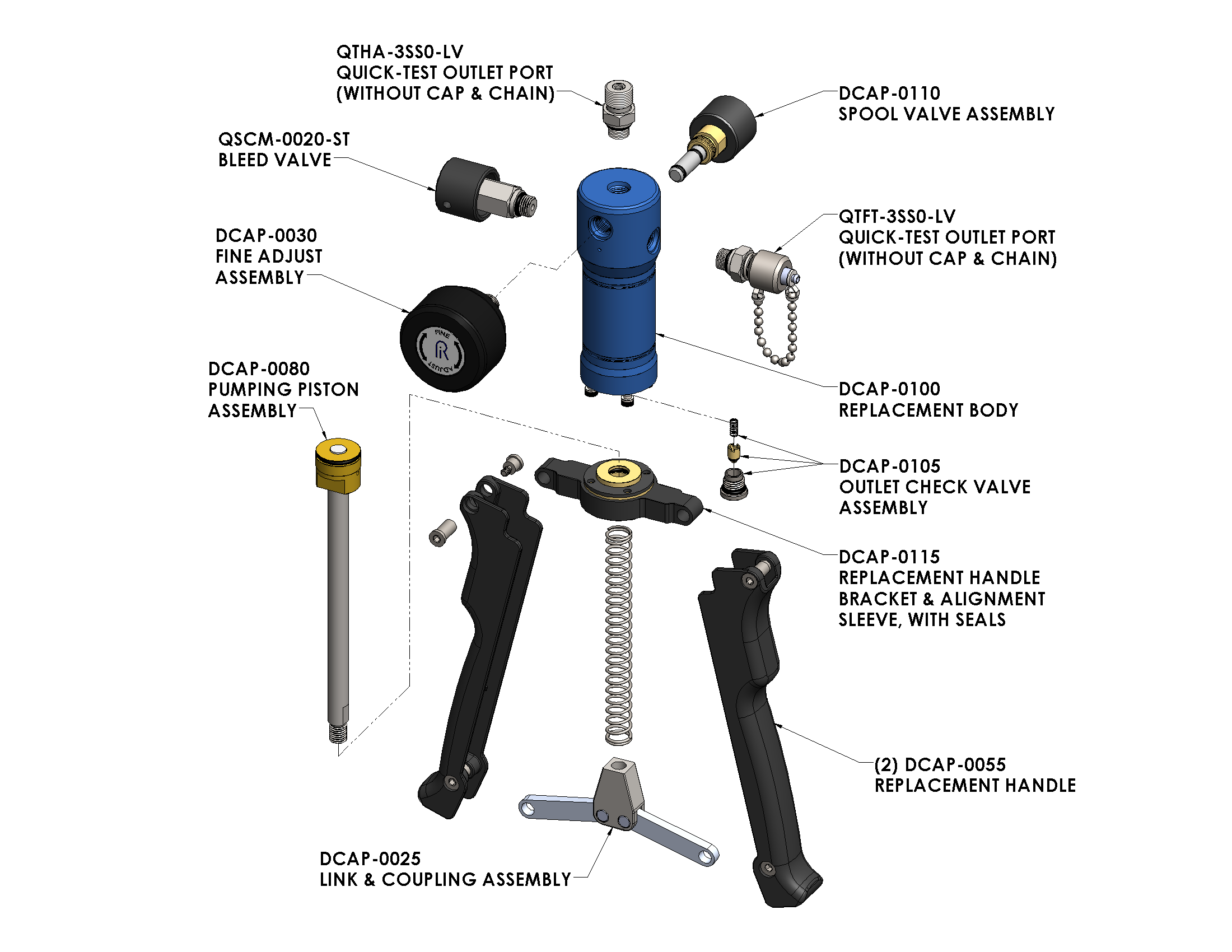 DCAP-PV-2FSA Ralston DCAP-PV Pressure / Vacuum Hand Pump